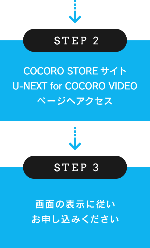 UNEXT for COCORO VIDEO COCORO+（ココロプラス） SHARP（シャープ）の