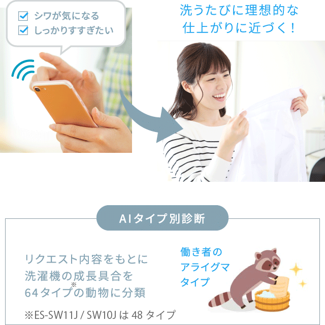 COCORO WASH | COCORO+（ココロプラス） | SHARP（シャープ）のスマート家電向けサービス